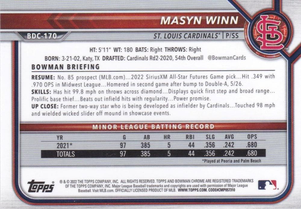 2022 Bowman Chrome Refractor Masyn Winn BDC-170 St. Louis Cardinals
