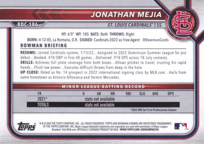 2022 Bowman Chrome Refractor Jonathan Mejia BDC-186 St. Louis Cardinals