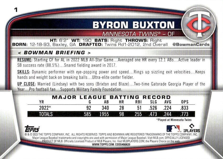 2023 Bowman Byron Buxton #1 Minnesota Twins