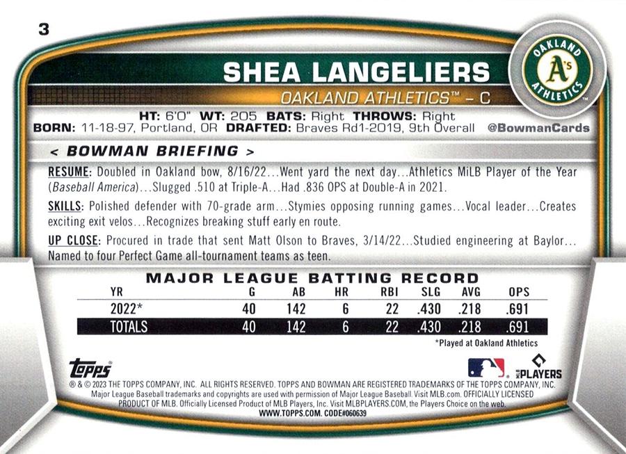 2023 Bowman Shea Langeliers RC #3 Oakland Athletics