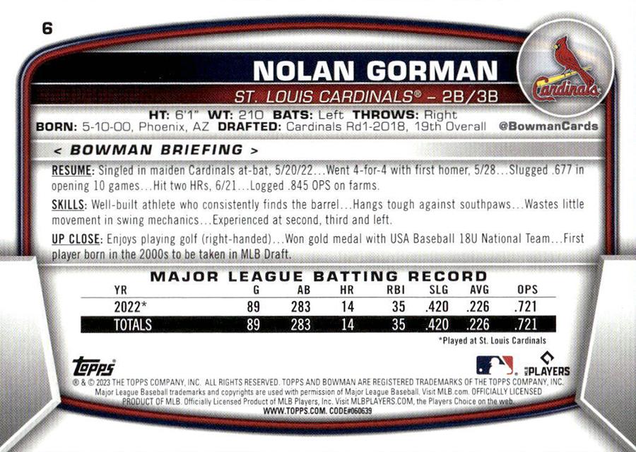 2023 Bowman Nolan Gorman RC #6 St. Louis Cardinals