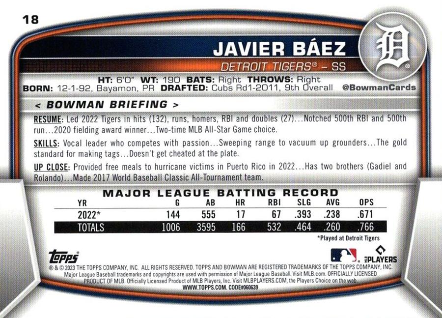 2023 Bowman Javier Baez #18 Detroit Tigers
