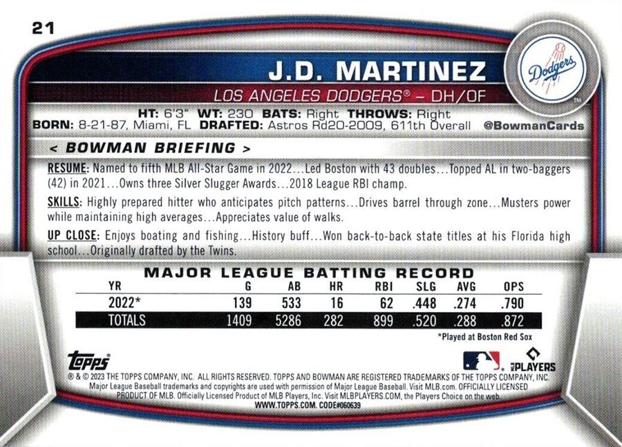 2023 Bowman J.D. Martinez #21 Los Angeles Dodgers