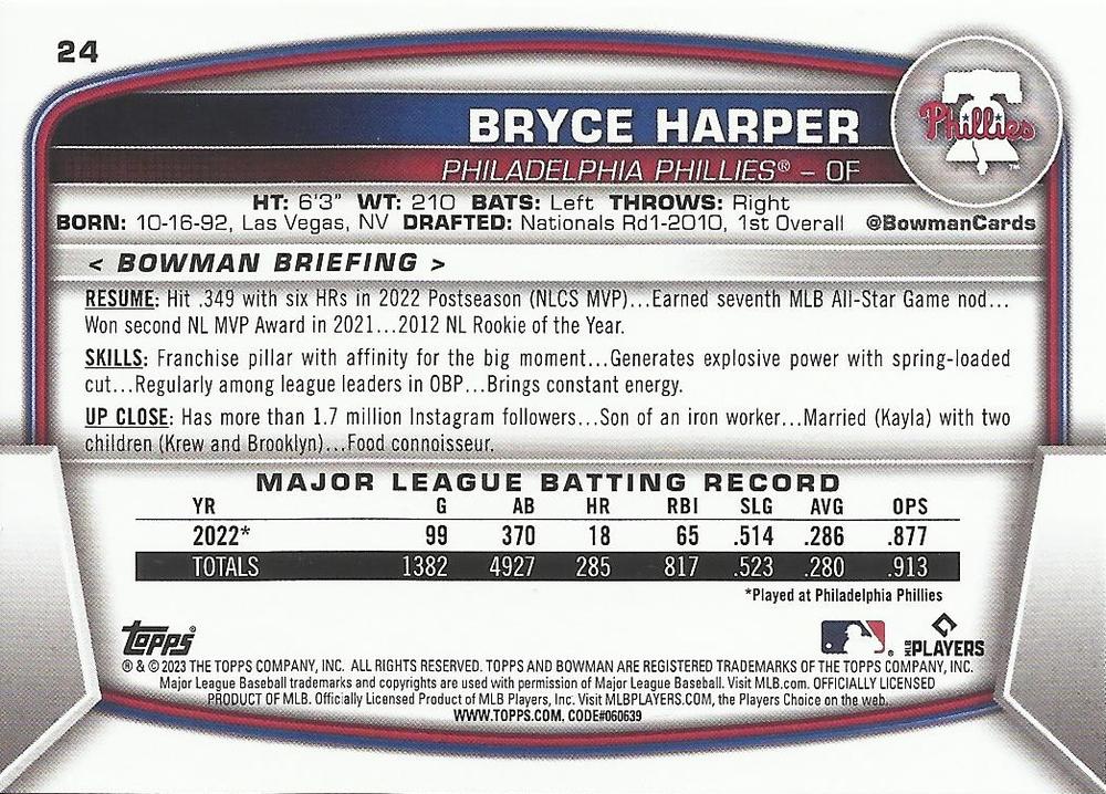 2023 Bowman Bryce Harper #24 Philadelphia Phillies