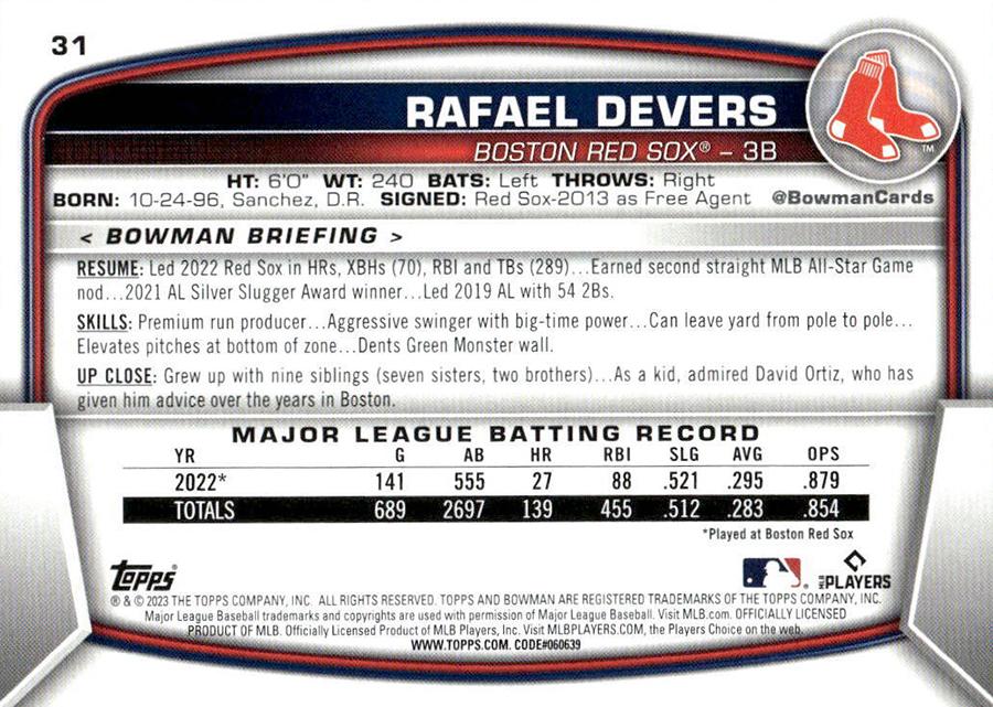 2023 Bowman Rafael Devers #31 Boston Red Sox