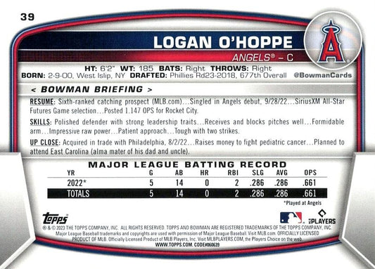 2023 Bowman Logan O'Hoppe RC #39 Angels