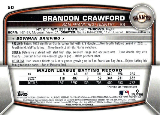 2023 Bowman Brandon Crawford #50 San Francisco Giants