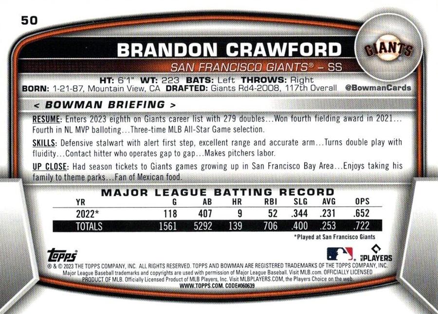 2023 Bowman Brandon Crawford #50 San Francisco Giants