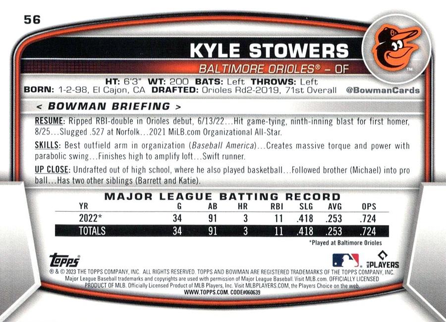 2023 Bowman Kyle Stowers RC #56 Baltimore Orioles
