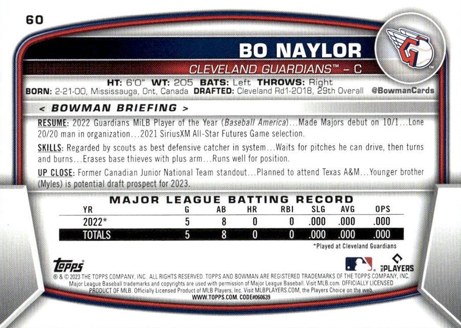 2023 Bowman Bo Naylor RC #60 Cleveland Guardians