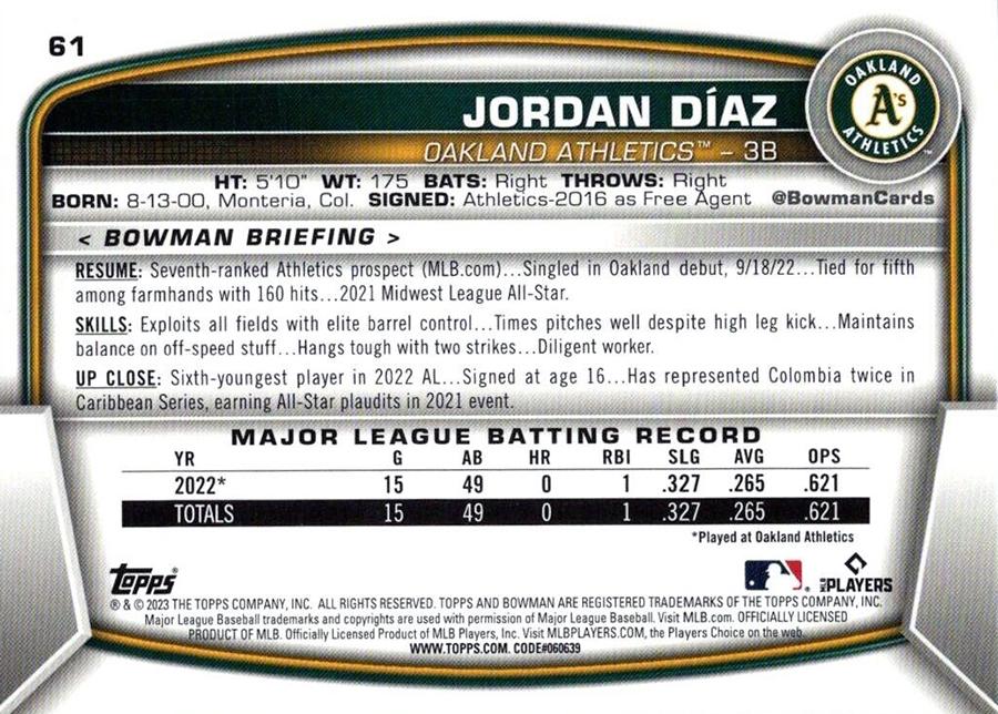 2023 Bowman Jordan Diaz RC #61 Oakland Athletics