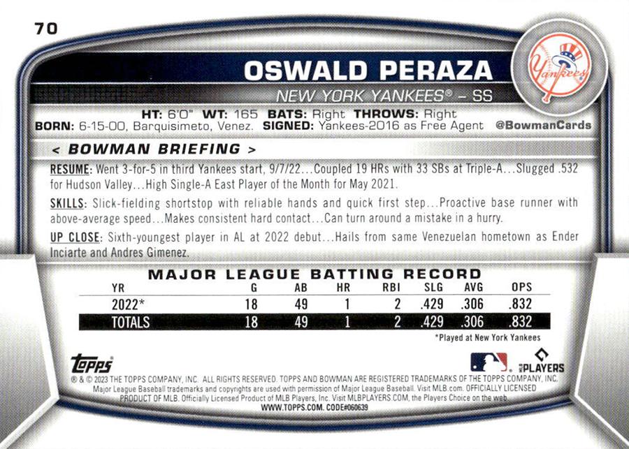 2023 Bowman Oswald Peraza RC #70 New York Yankees