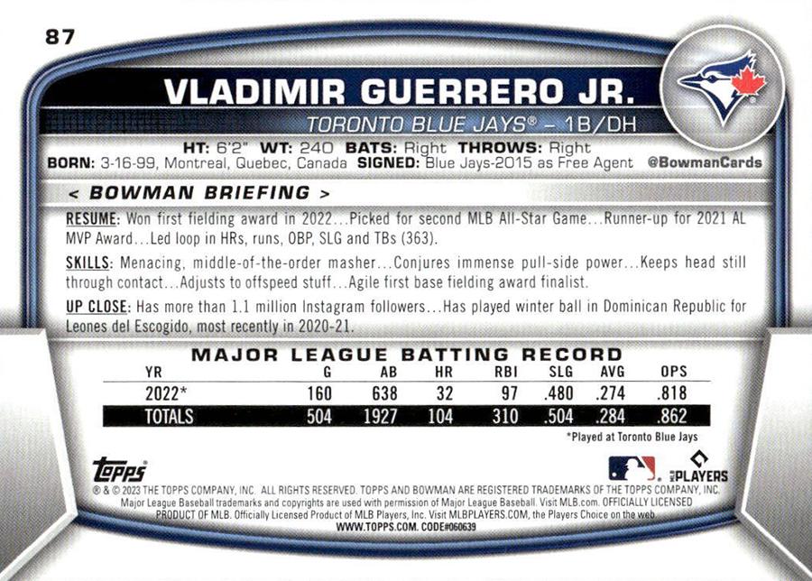 2023 Bowman Vladimir Guerrero Jr. #87 Toronto Blue Jays