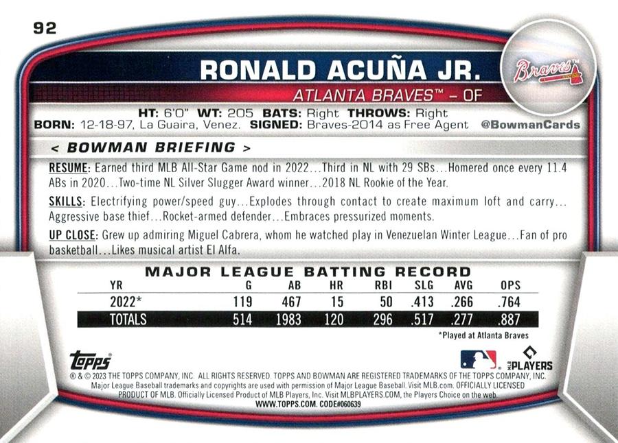 2023 Bowman Ronald Acuna Jr. #92 Atlanta Braves
