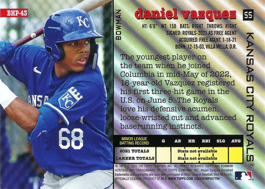 2022 Topps Heritage Prospects Daniel Vazquez BHP-43 Kansas City Royals