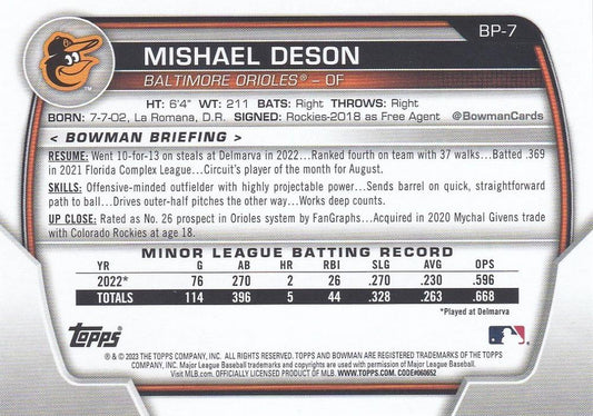 2023 Bowman Prospects 1st Bowman Mishael Deson FBC BP-7 Baltimore Orioles