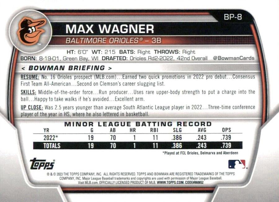 2023 Bowman Prospects 1st Bowman Max Wagner FBC BP-8 Baltimore Orioles