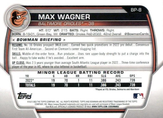 2023 Bowman Prospects 1st Bowman Max Wagner FBC BP-8 Baltimore Orioles