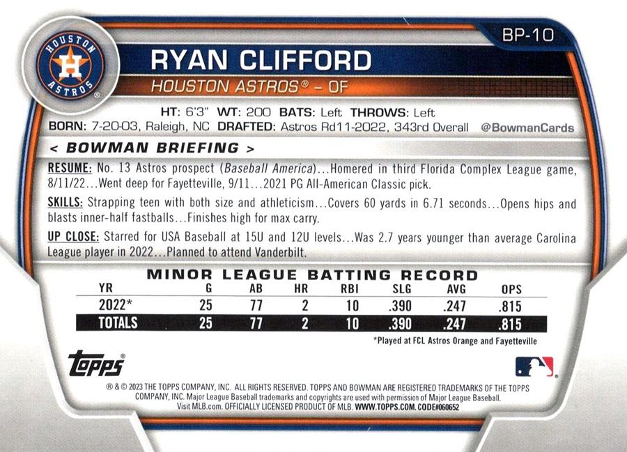 2023 Bowman Prospects 1st Bowman Ryan Clifford FBC BP-10 Houston Astros