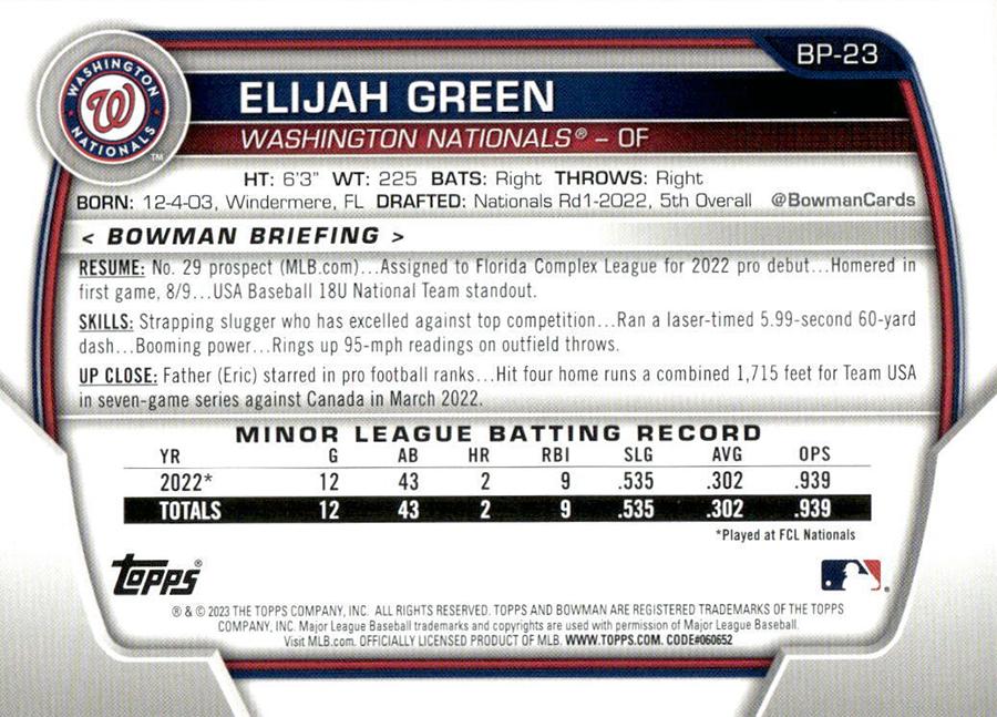 2023 Bowman Prospects Elijah Green BP-23 Washington Nationals