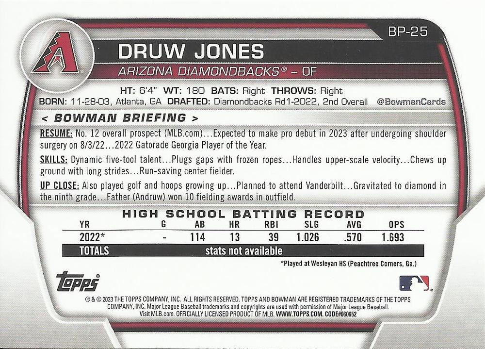 2023 Bowman Prospects 1st Bowman Druw Jones FBC BP-25 Arizona Diamondbacks