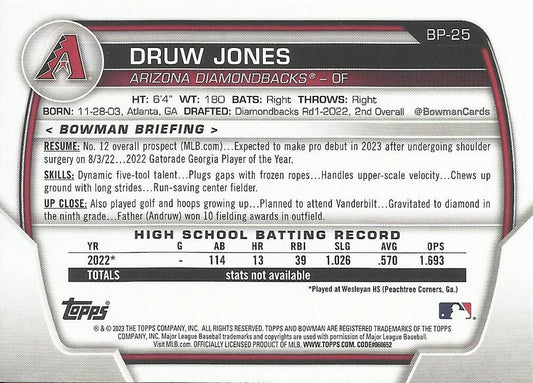 2023 Bowman Prospects 1st Bowman Druw Jones FBC BP-25 Arizona Diamondbacks