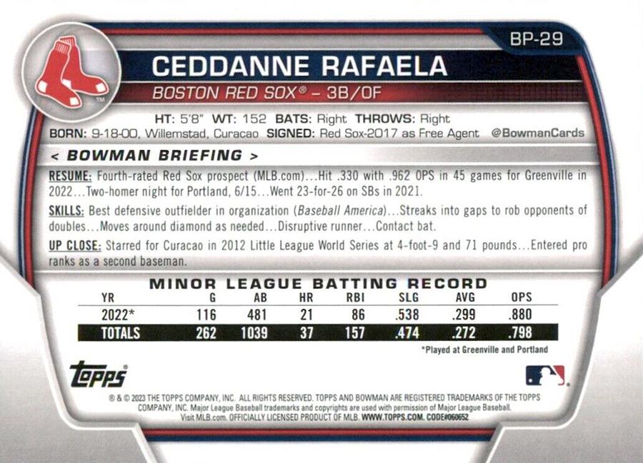 2023 Bowman Prospects Ceddanne Rafaela BP-29 Boston Red Sox