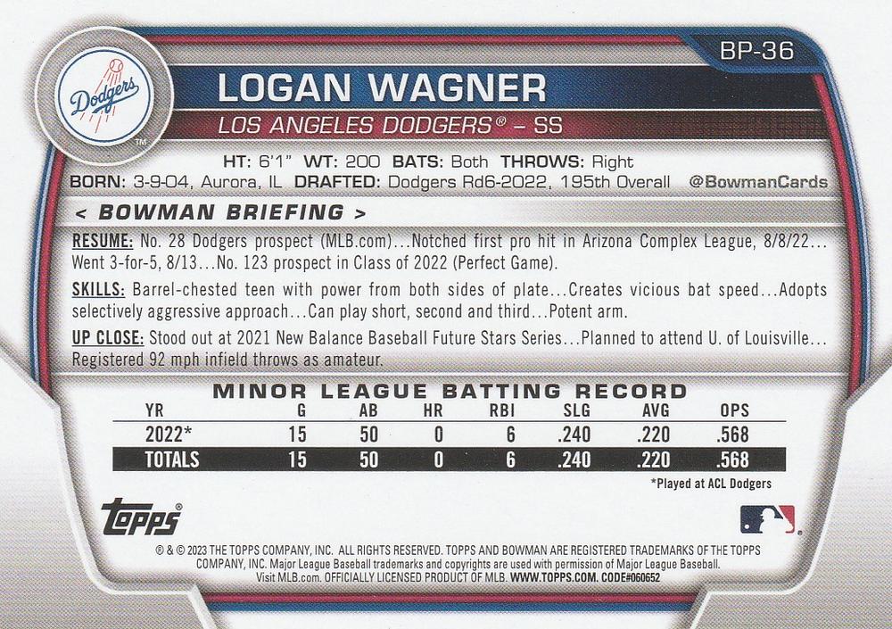 2023 Bowman Prospects 1st Bowman Logan Wagner FBC BP-36 Los Angeles Dodgers