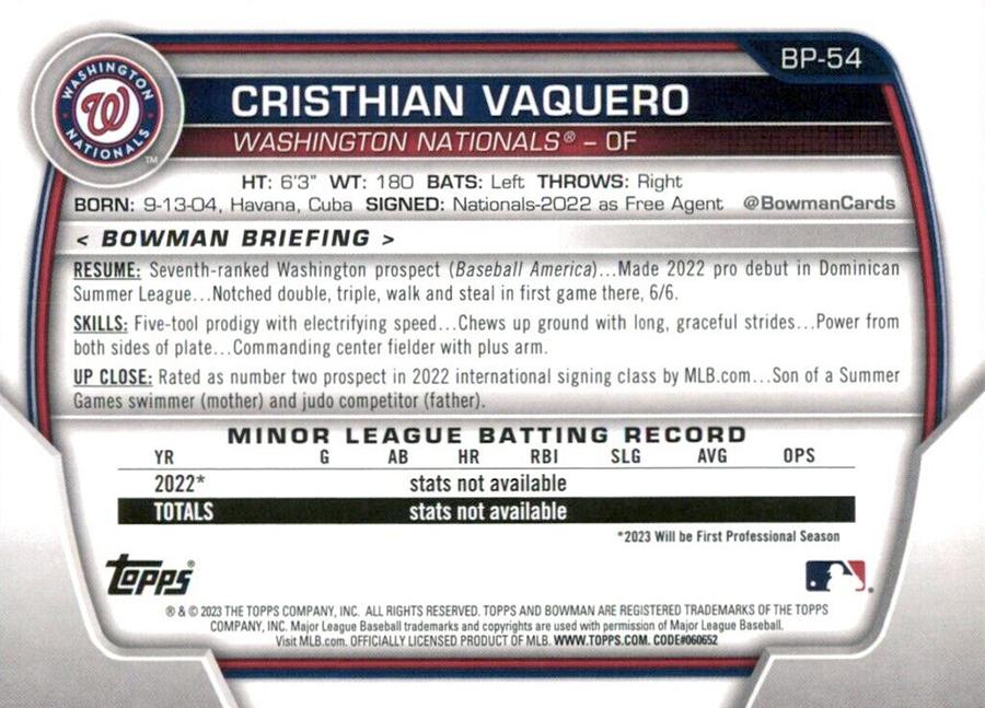 2023 Bowman Prospects Cristhian Vaquero BP-54 Washington Nationals