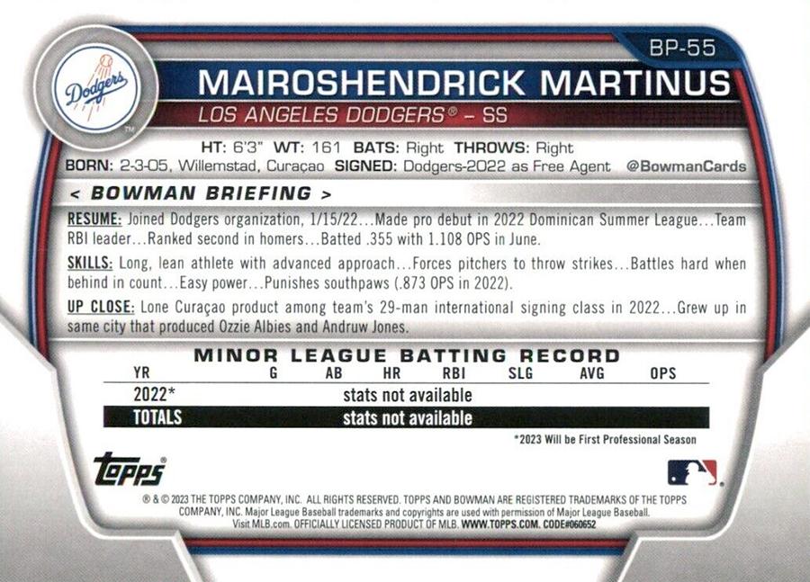 2023 Bowman Prospects 1st Bowman Mairoshendrick Martinus FBC BP-55 Los Angeles Dodgers