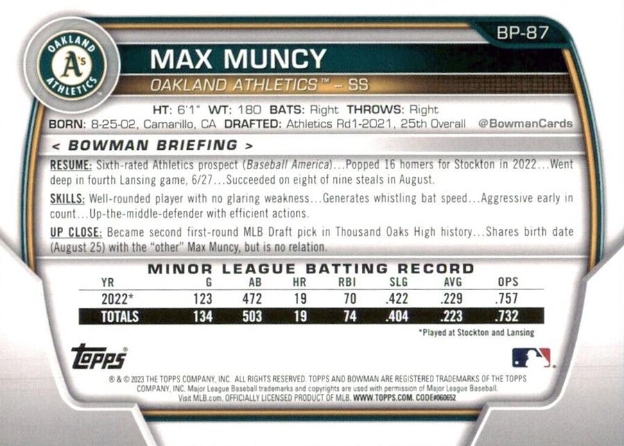 2023 Bowman Prospects Max Muncy BP-87 Oakland Athletics