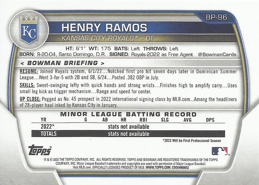 2023 Bowman Prospects 1st Bowman Henry Ramos FBC BP-96 Kansas City Royals