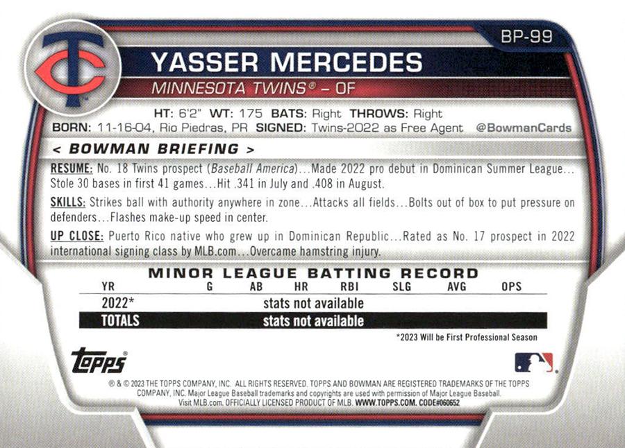 2023 Bowman Prospects Yasser Mercedes BP-99 Minnesota Twins