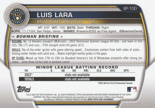 2023 Bowman Prospects 1st Bowman Luis Lara FBC BP-100 Milwaukee Brewers