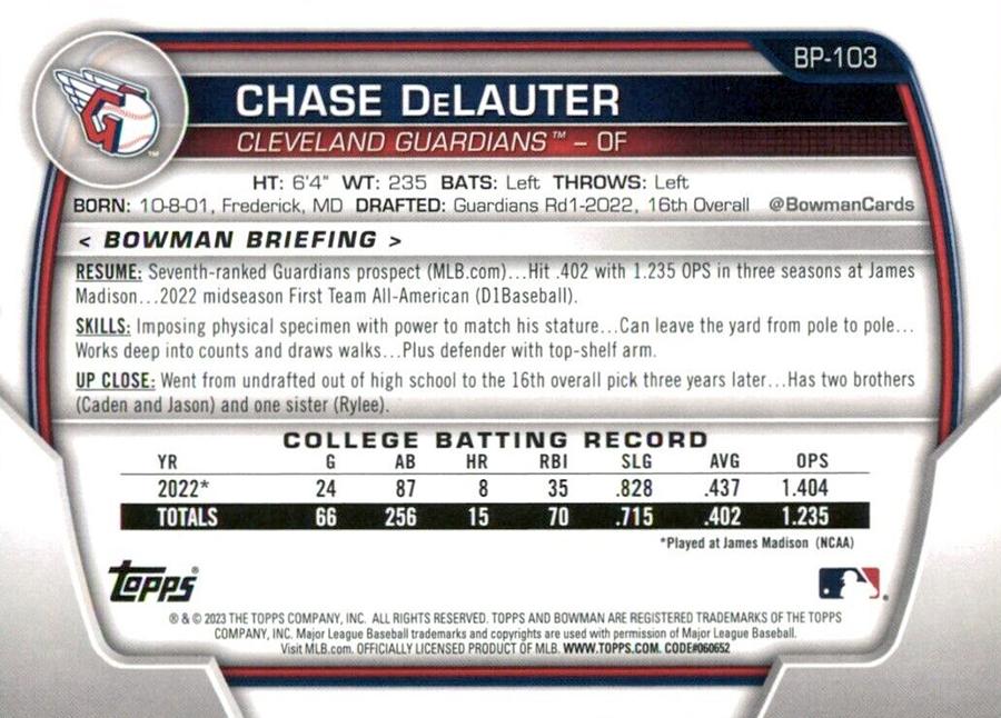 2023 Bowman Prospects Chase DeLauter BP-103 Cleveland Guardians