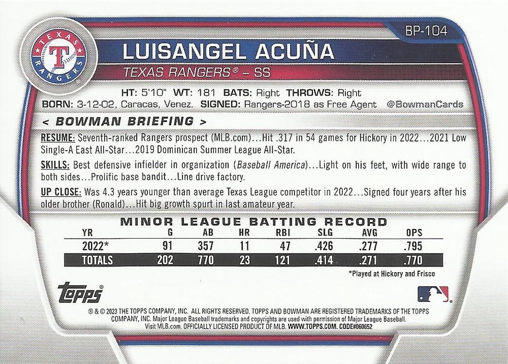 2023 Bowman Prospects Luisangel Acuna BP-104 Texas Rangers