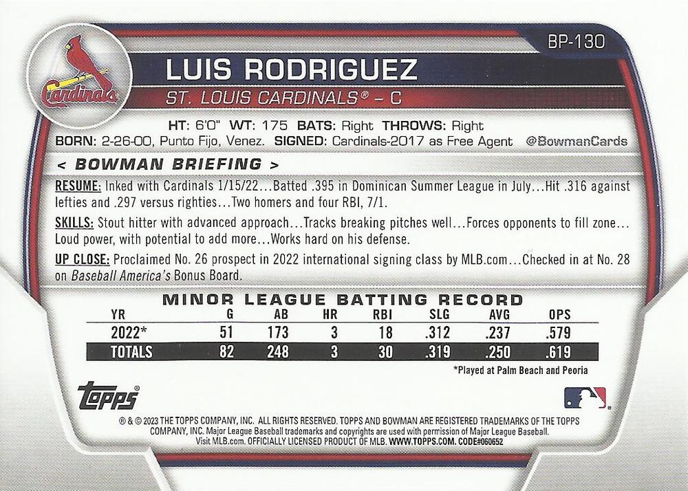 2023 Bowman Prospects 1st Bowman Luis Rodriguez FBC BP-130 St. Louis Cardinals