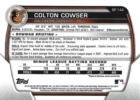 2023 Bowman Prospects Colton Cowser BP-144 Baltimore Orioles