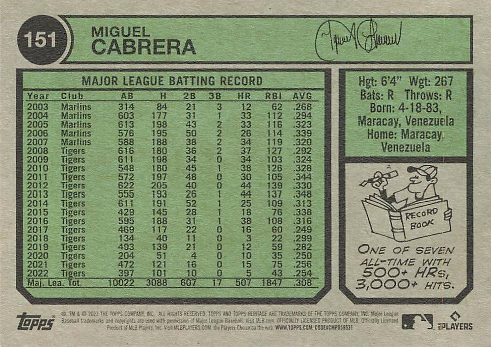 2023 Topps Heritage Miguel Cabrera #151 Detroit Tigers