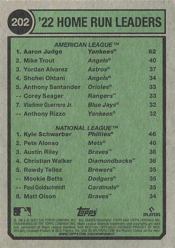 2023 Topps Heritage Kyle Schwarber / Aaron Judge #202 Philadelphia Phillies