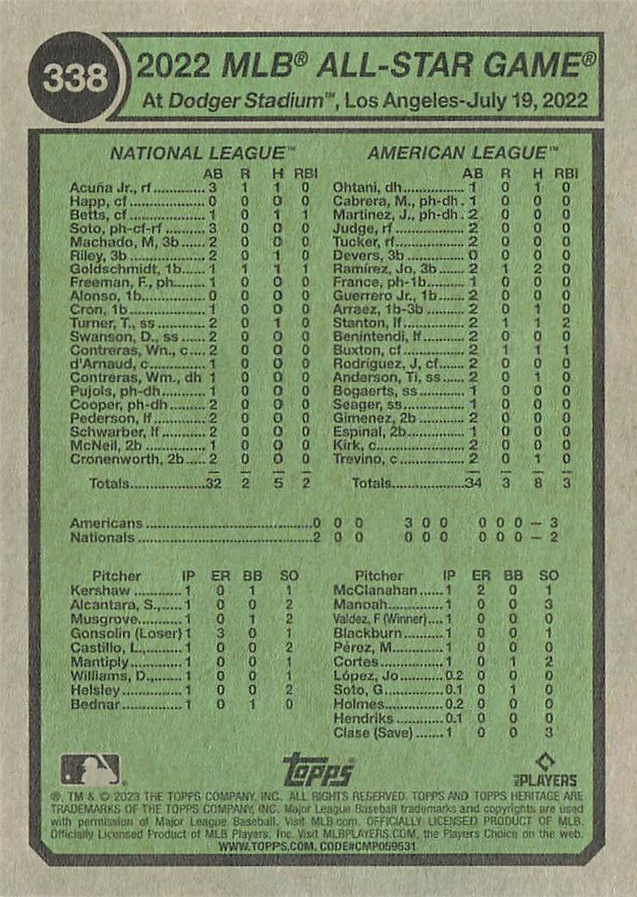 2023 Topps Heritage Byron Buxton / Mookie Betts AS #338 Minnesota Twins