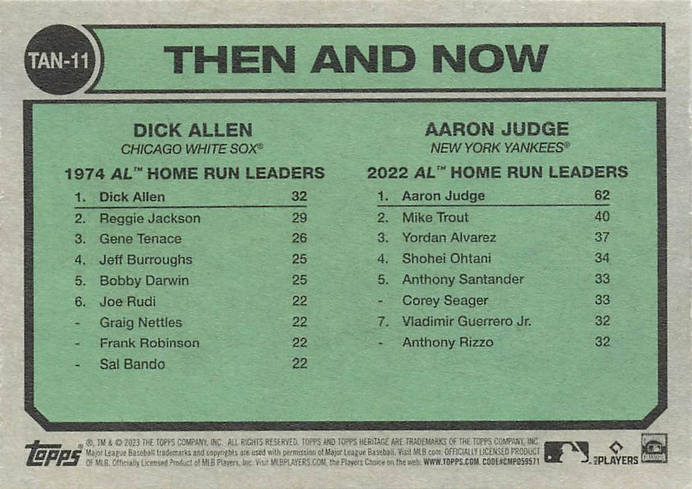2023 Topps Heritage Then and Now Dick Allen / Aaron Judge TAN-11 New York Yankees