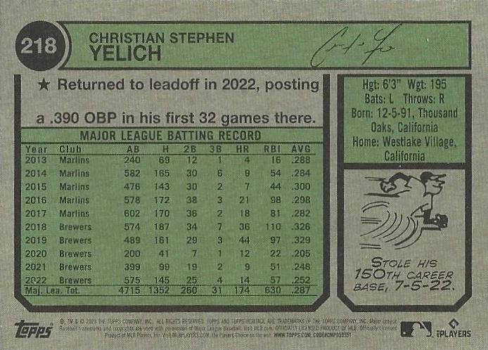 2023 Topps Heritage Chrome Christian Yelich #218 Milwaukee Brewers