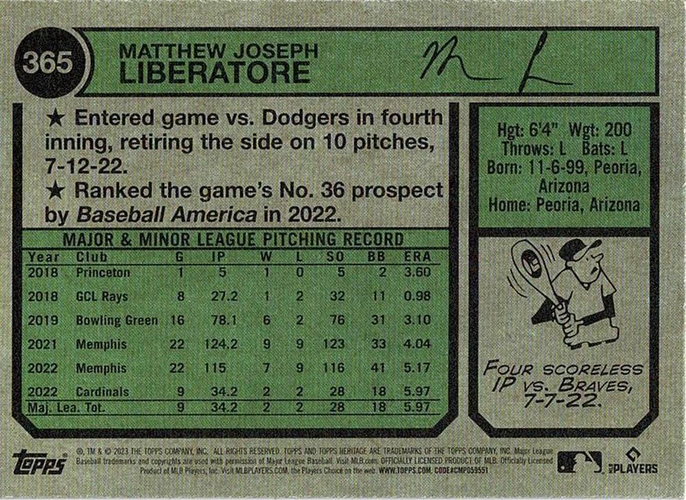 2023 Topps Heritage Chrome Matthew Liberatore #365 St. Louis Cardinals