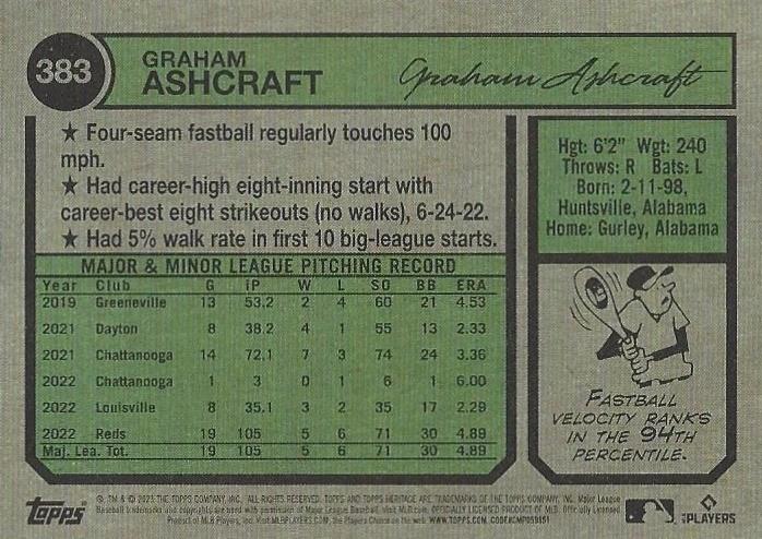 2023 Topps Heritage Chrome Graham Ashcraft #383 Cincinnati Reds
