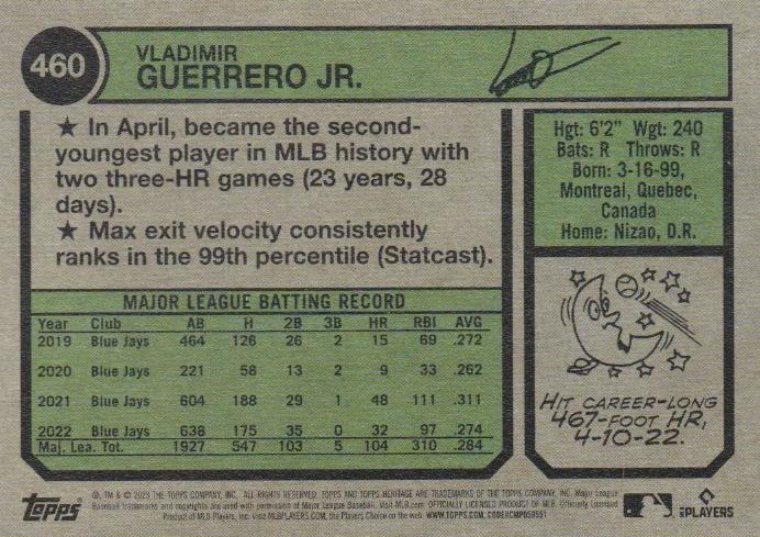 2023 Topps Heritage Chrome Vladimir Guerrero Jr. #460 Toronto Blue Jays