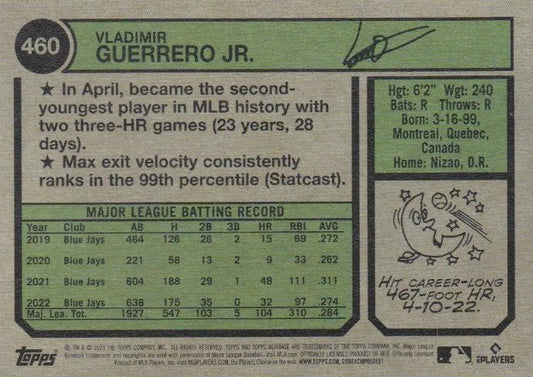 2023 Topps Heritage Chrome Vladimir Guerrero Jr. #460 Toronto Blue Jays