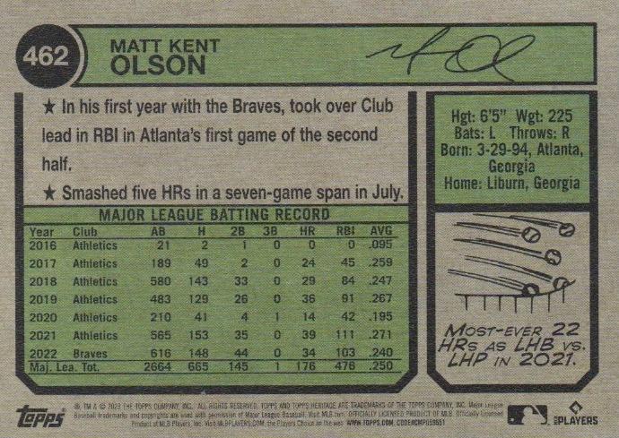 2023 Topps Heritage Chrome Matt Olson #462 Atlanta Braves