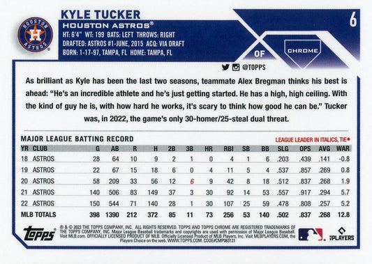 2023 Topps Chrome Kyle Tucker #6 Houston Astros