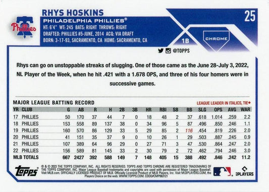 2023 Topps Chrome Rhys Hoskins #25 Philadelphia Phillies
